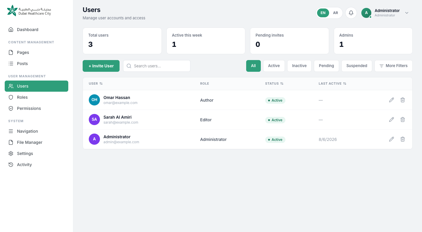 The Users screen with stat cards for total users, active this week, pending invites and admins