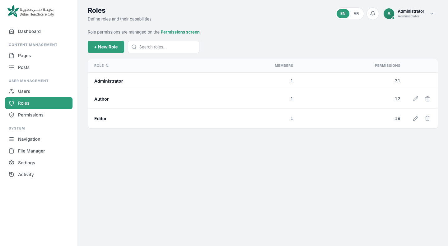 The Roles screen listing Administrator, Editor and Author roles with member and permission counts